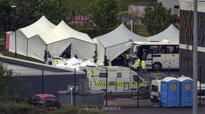 نگرانی از موج سوم كووید-19 در انگلیس