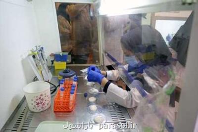 اعلام تازه ترین لیست آزمایشگاه های تشخیص کووید ۱۹