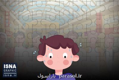 موشن گرافیک