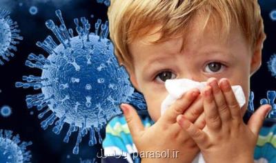 تداوم عوارض کووید 19 در 25 درصد کودکان کرونایی بستری