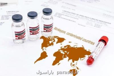 اخطار در مورد استفاده بیش از اندازه داروی آبله میمونی