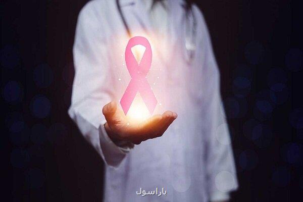 کاهش خطر مرگ در بازماندگان سرطان سینه با برداشتن تخمدان