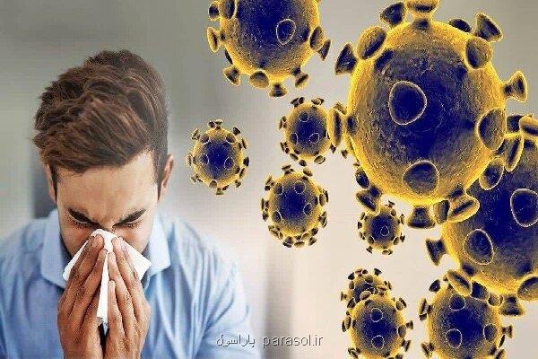 ارتباط کووید 19 با آسم و آلرژی های فصلی