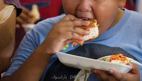 بحران چاقی كودكان در منطقه آسیا – پاسفیك