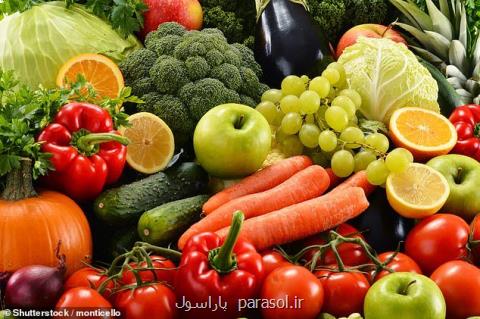 نقش تغذیه در پیشگیری از مبتلا شدن به زوال عقل