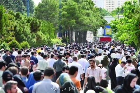 نقش طب سوزنی در افزایش قد، تاثیر عوامل محیطی