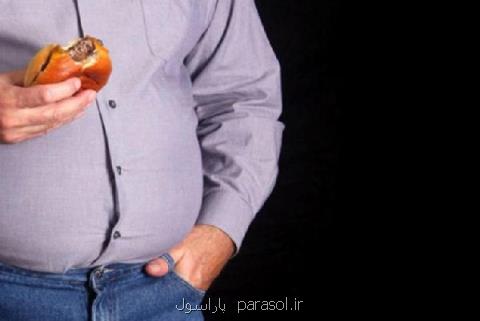 چاقی باعث كاهش تستوسترون در مردان می شود