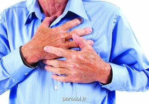 همه چیز درباره بیماری انسداد مزمن ریوی