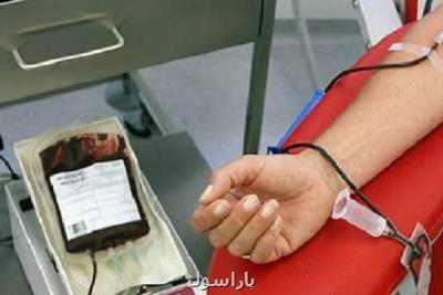 سه استان پیشتاز در اهدای خون، سهم گروه خونی منفی