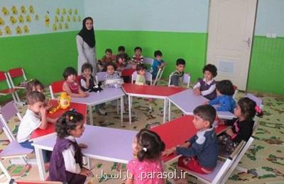 تهیه بسته آموزشی پیش گیری از كرونا ویژه مهدهای كودك