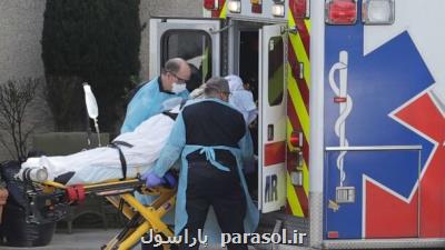 افزایش جهانی تلفات كووید-۱۹ و چالش كشورها برای تجهیز بیمارستان ها