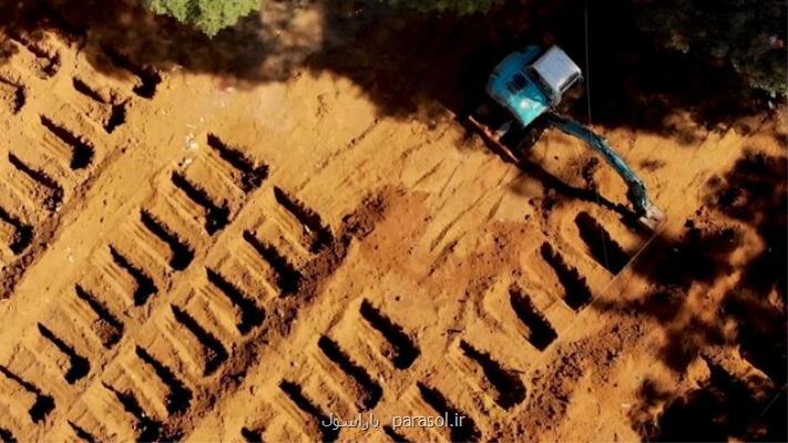 افزایش انتشار كرونا در برزیل و حفر هزاران گور برای قربانیان