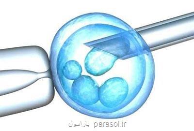 چگونگی حفظ باروری در افراد مجرد و خانمهایی كه هم اكنون تمایل به فرزندآوری ندارند