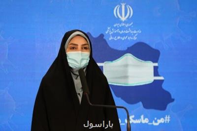 163 فوتی كرونا در شبانه روز گذشته