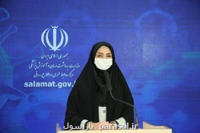 شناسایی ۱۹۰۵ بیمار جدید كرونا