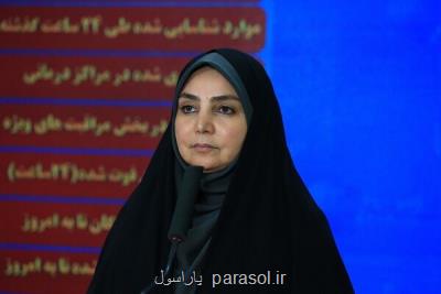 ۱۲۹ فوتی كرونا در شبانه روز گذشته
