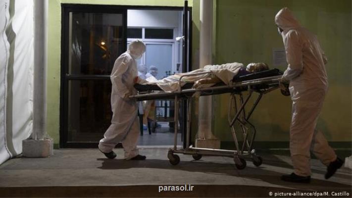 آمار جهانی همه گیری كرونا