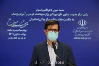 عوامل پوكی استخوان زودتر از ۵۰ سالگی بروز می كند
