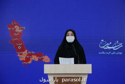 آمار كرونا در آخرین روز آبان