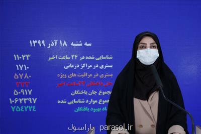 شناسایی ۱۱۰۲۳ بیمار جدید كرونایی