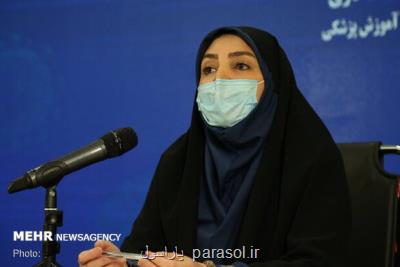 شناسایی ۶۶۰۸ بیمار جدید كرونائی
