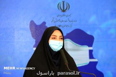 فوت ۷۹ بیمار كرونائی در شبانه روز گذشته