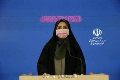 شناسایی 8010 بیمار جدید كووید 19