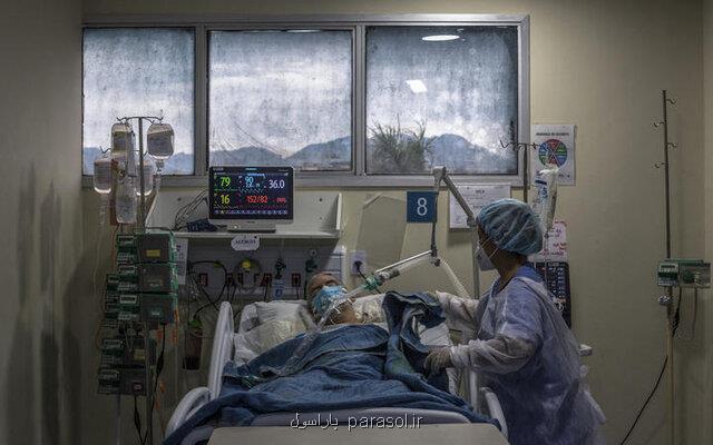 كرونا و خطر فروپاشی نظام سلامت در بیمارستانهای بزرگ برزیل